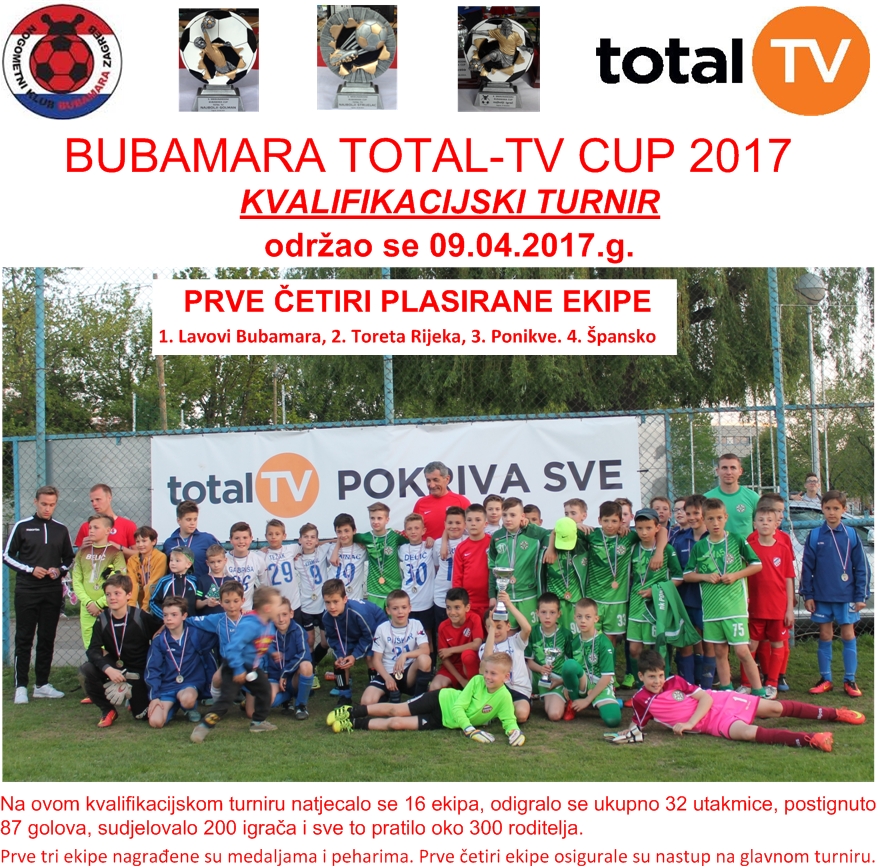 Buba2017-kvalif5